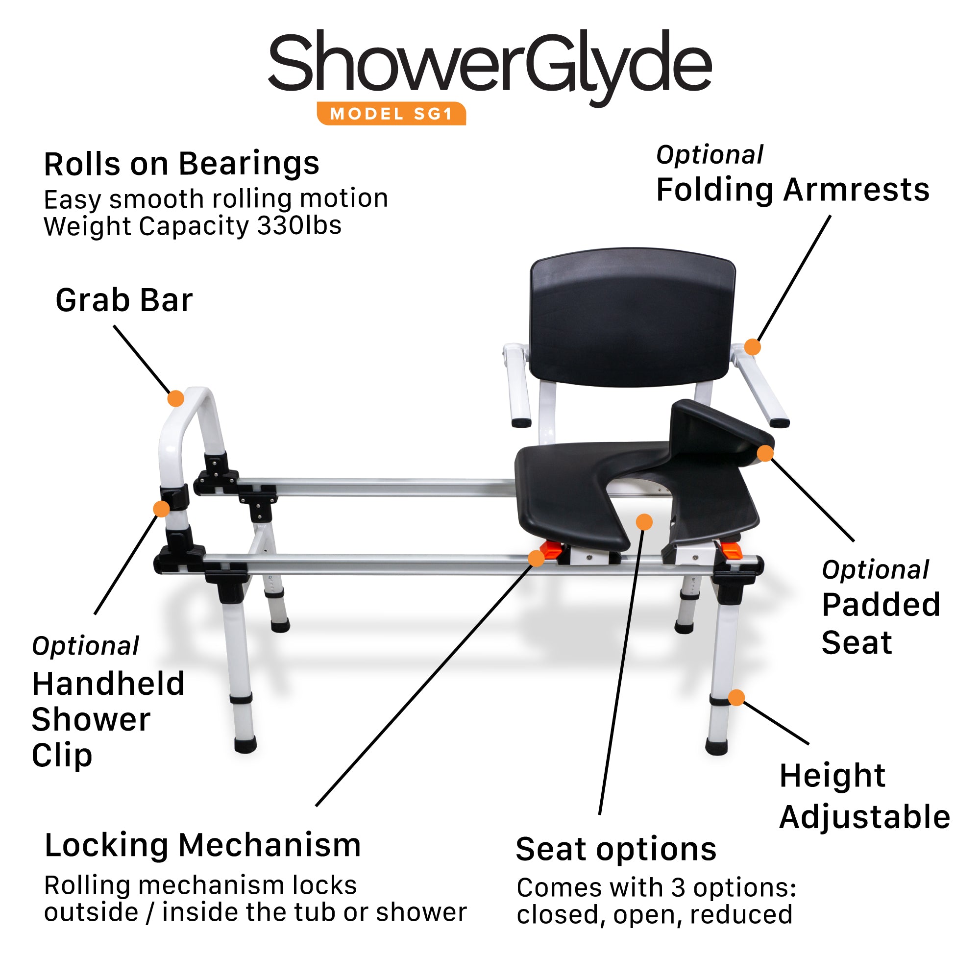 ShowerGlyde Model SG1