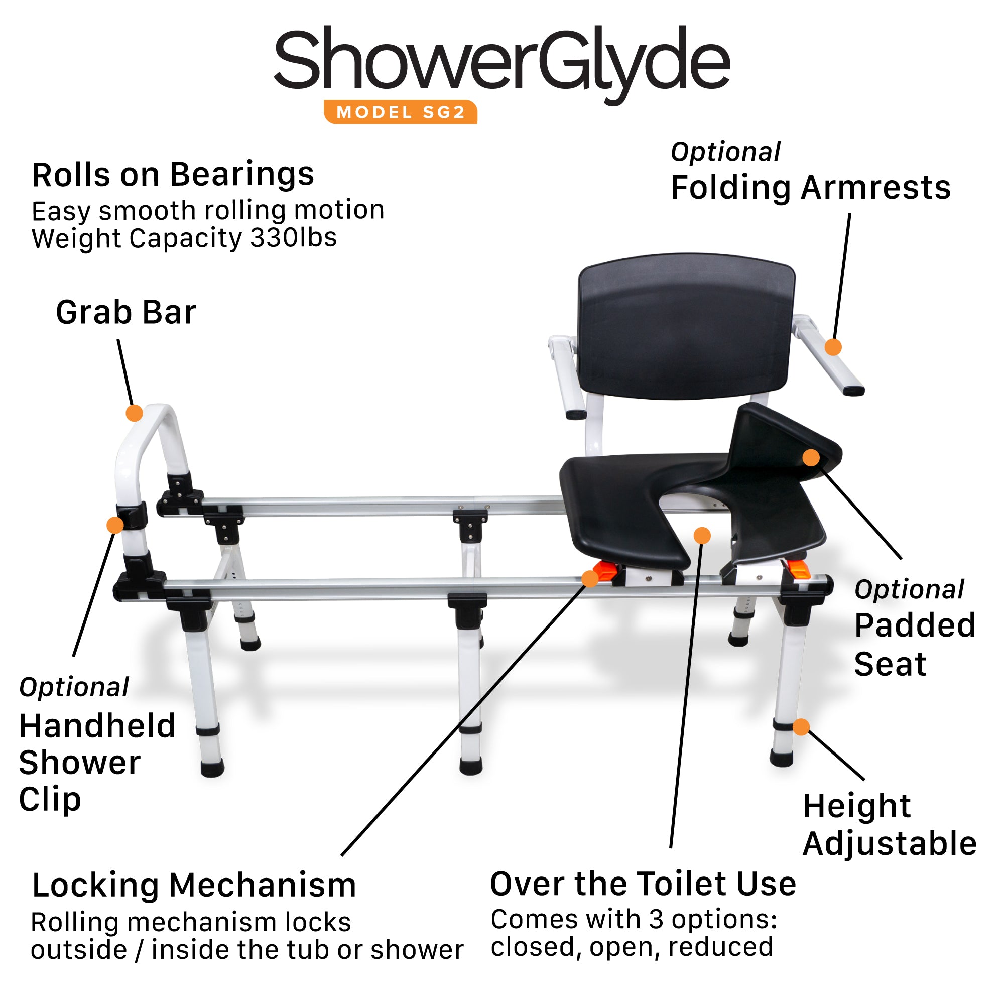 ShowerGlyde Model SG2