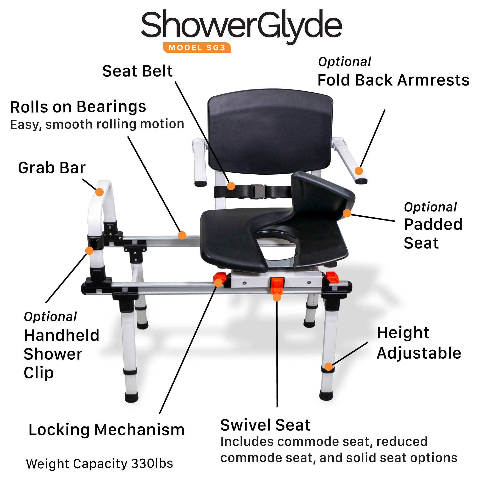 Product - ShowerGlyde Model SG3