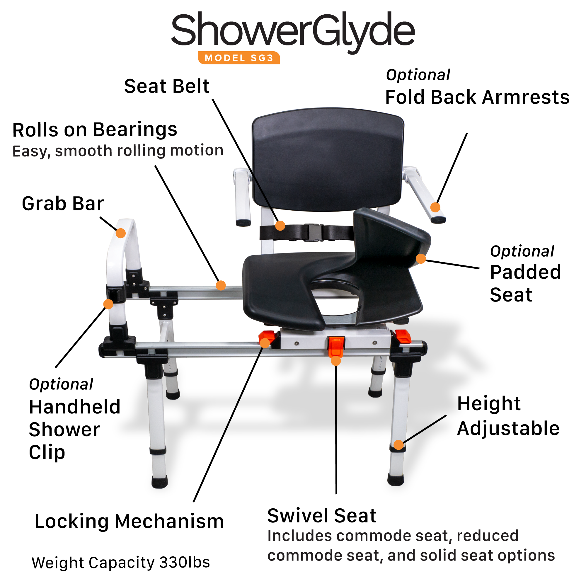 ShowerGlyde Model SG3