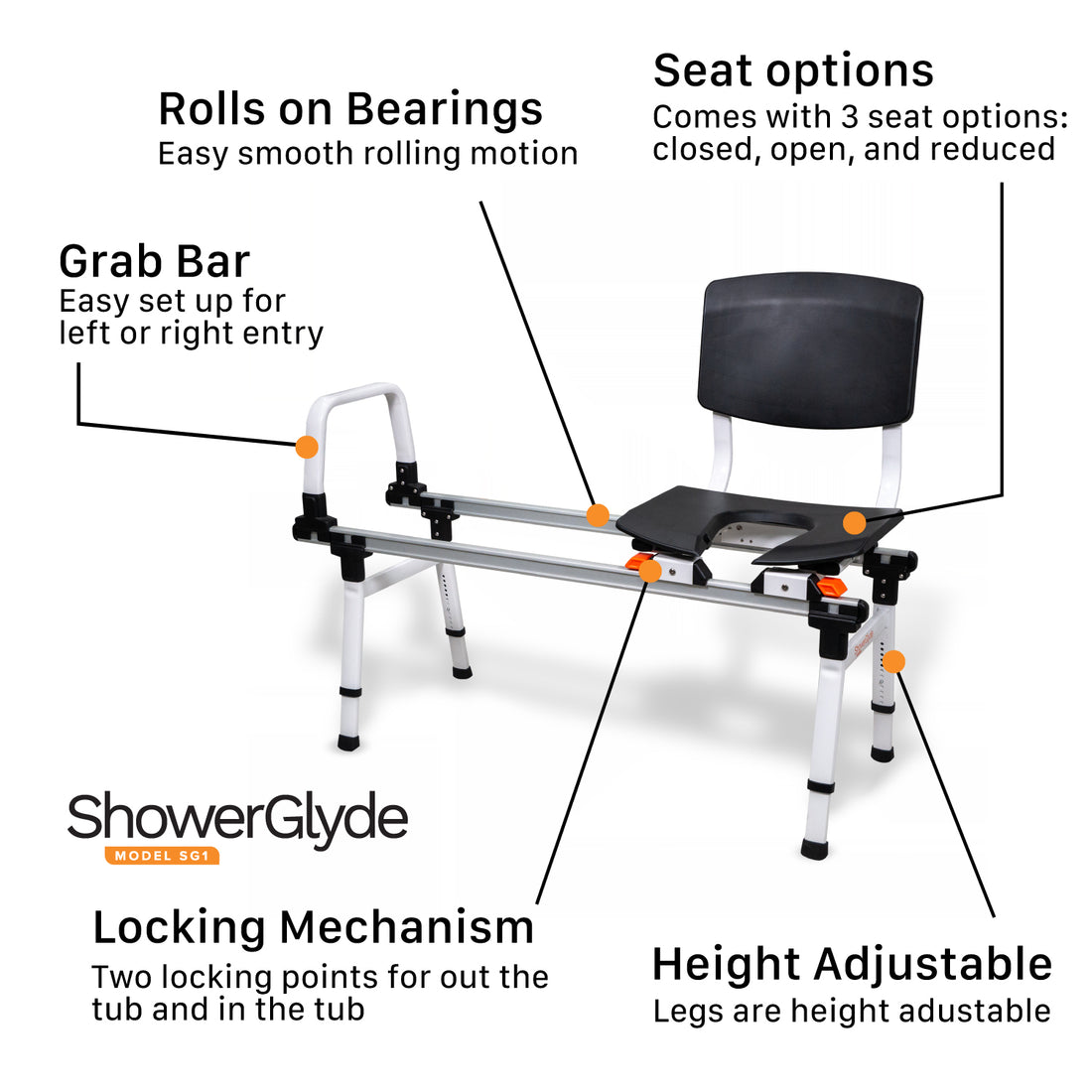 ShowerGlyde Model SG1 (Open Box)